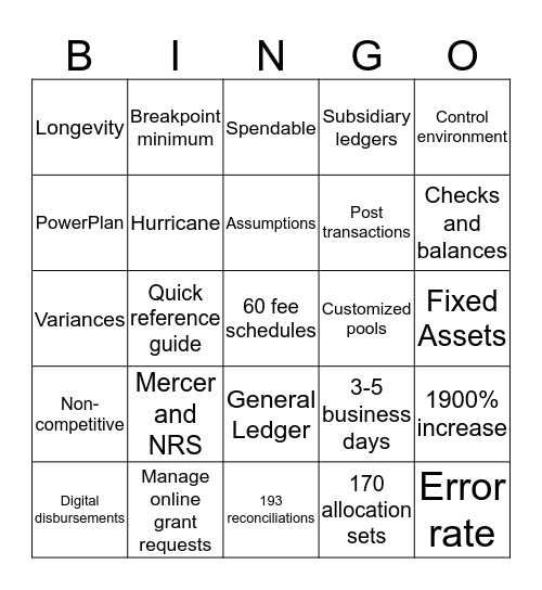Finance 101 Bingo Card