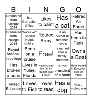 SJK Family Reunion 2019 Bingo Card
