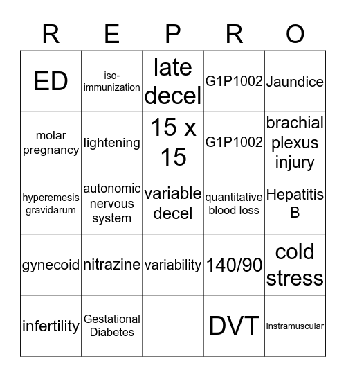 Reproduction Bingo Card