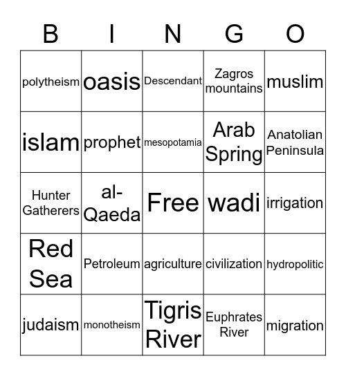 Southwest Asia Bingo Card