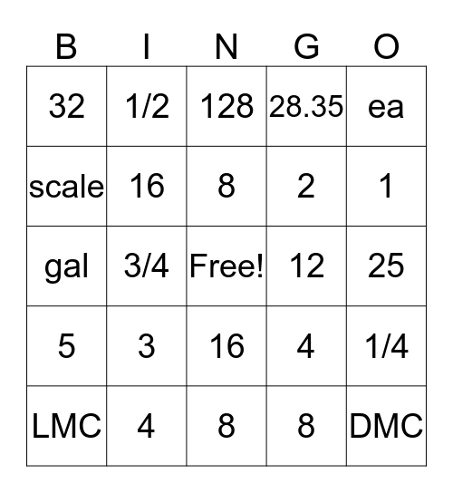 Measurement Bingo Card