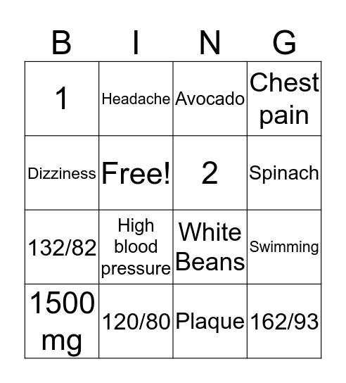 Hypertension Bingo Card