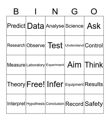 The Good Scientist Bingo Card