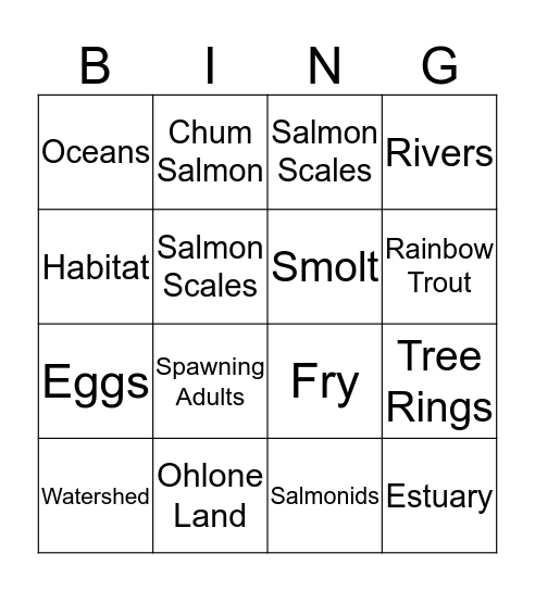 Salmonid Bingo! Bingo Card