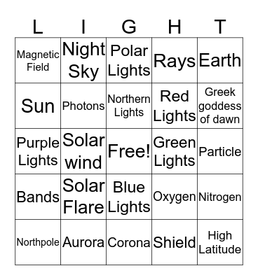 Northern Lights Bingo Card
