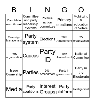 Political Participation Terms Bingo Card