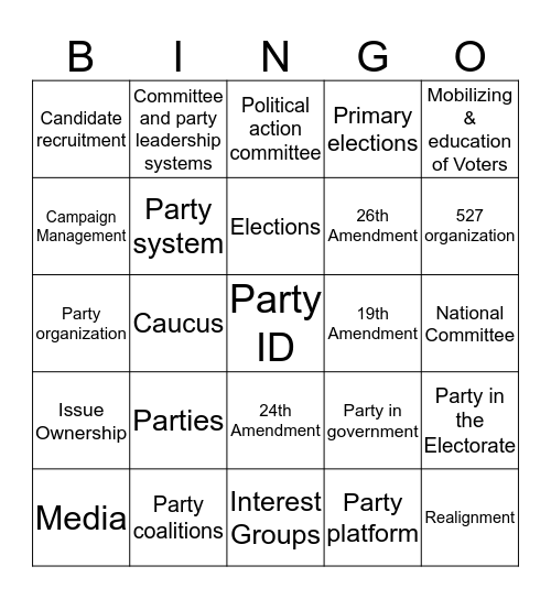 Political Participation Terms Bingo Card
