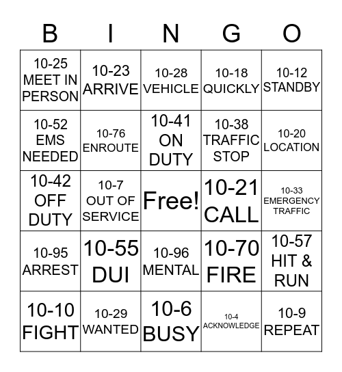 TEN CODE  BINGO Card