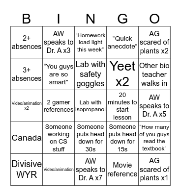 Bio Bingo (middle is free) Bingo Card