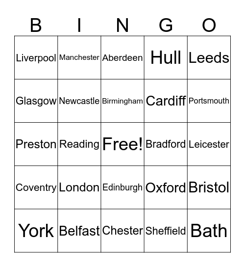 Cities in the UK Bingo Card