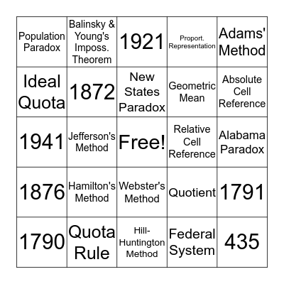 Math 1010 Apportionment Bingo Card