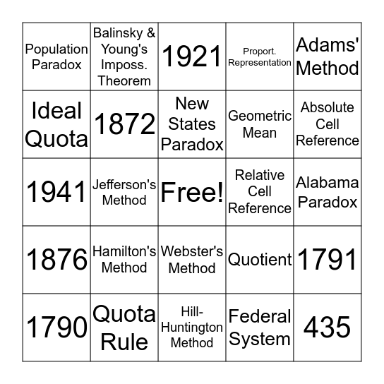 Math 1010 Apportionment Bingo Card