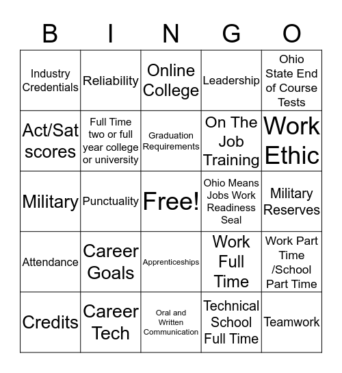Pathways to Graduation and The World of Work  Bingo Card
