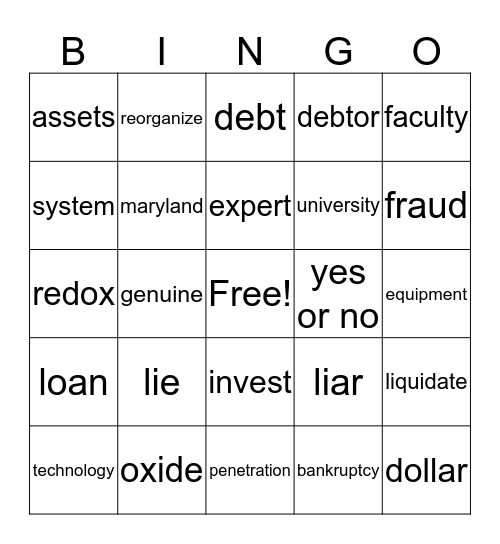 Redox Bingo Card