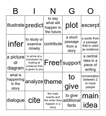 Testing Words Bingo Card