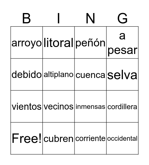 Bingo Vocabulario para La Geografía Bingo Card