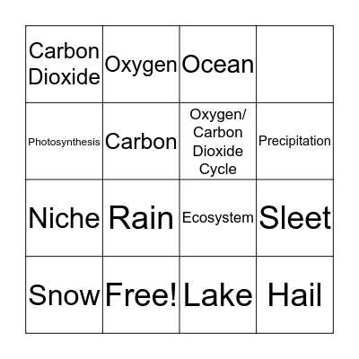 Nature's Niche Bingo Card