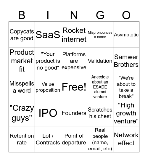 Entrepreneurship Bingo Card