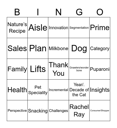Pet  Bingo Card