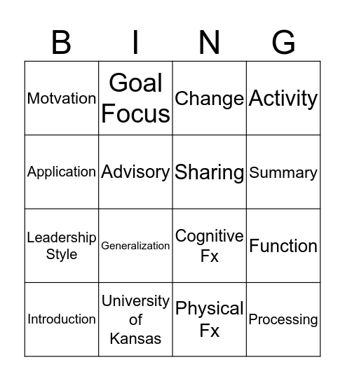 Ecology of Human Performance Bingo Card