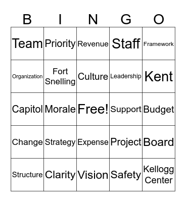 Staff Forum Bingo Card