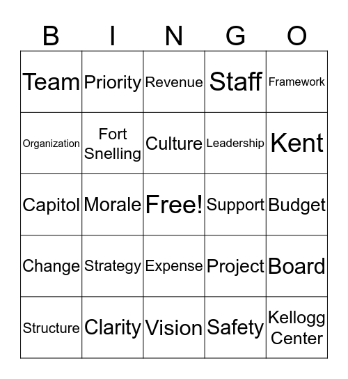 Staff Forum Bingo Card