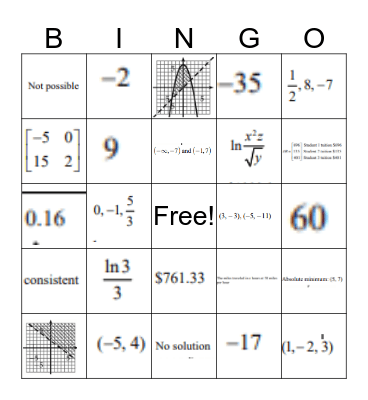 College Algebra Trimester 2 Final Bingo Card