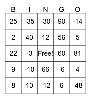 Multiplication & Division Integer Bingo Card