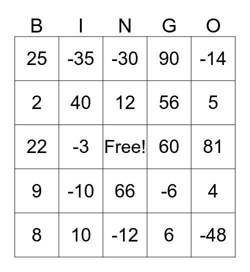 Multiplication & Division Integer Bingo Card