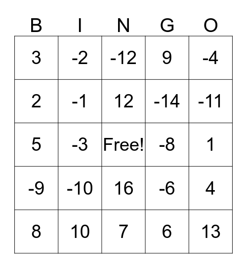 Addition & Subtraction Integer Bingo Card