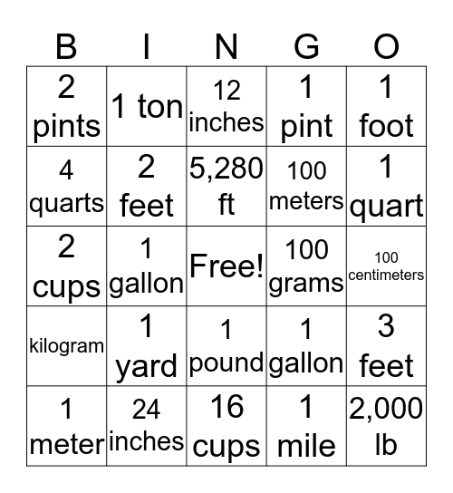 Units of Measurement Bingo Card