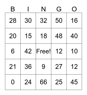 Multiplication Bingo Card