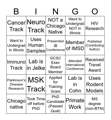 Rush University Graduate College Clue Quest Bingo Card