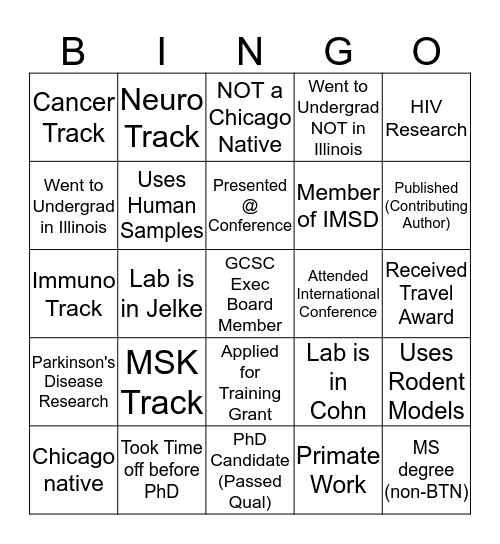 Rush University Graduate College Clue Quest Bingo Card