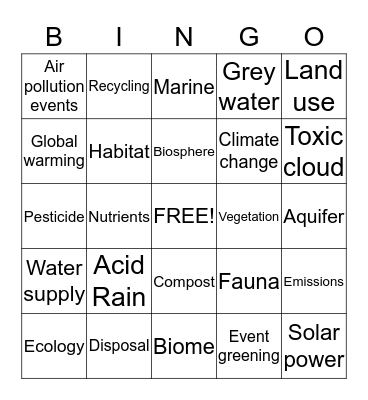 Environmental words Bingo Card