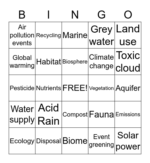 Environmental words Bingo Card
