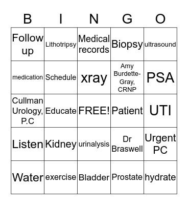 Urology Bingo Card