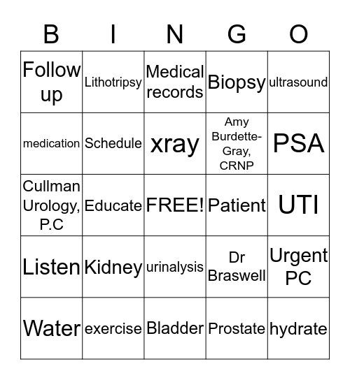 Urology Bingo Card