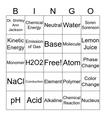 Kitchen Chemistry Bingo Card