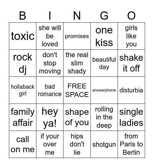 music bingo ALL NO 1'S Bingo Card