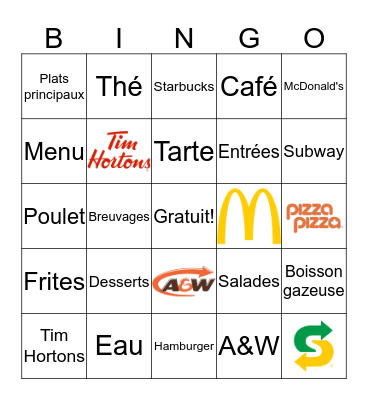 Les restaurants Bingo Card