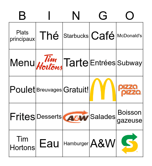 Les restaurants Bingo Card