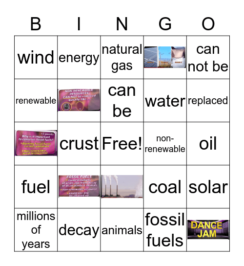 RESOURCES Bingo Card