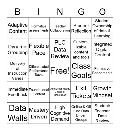 Core Four Elements of Personalized Learning Bingo Card