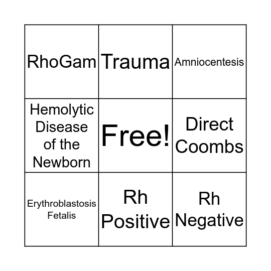 Rh Factor Maternal Infant Bingo Card