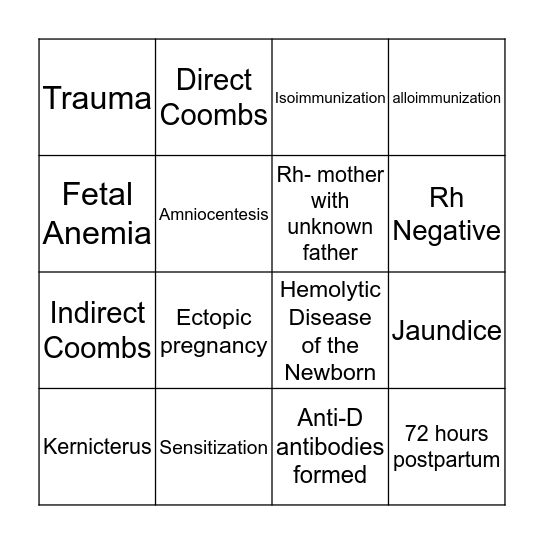 Rh Factor Maternal Infant Bingo Card