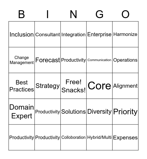 Rockwell Buzzword BINGO Card