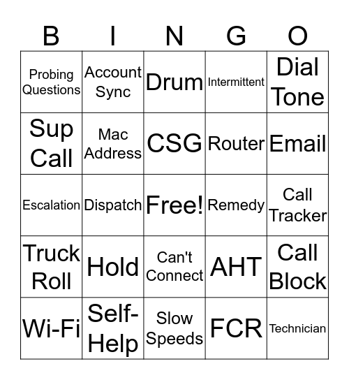 Troubleshoot Bingo Card