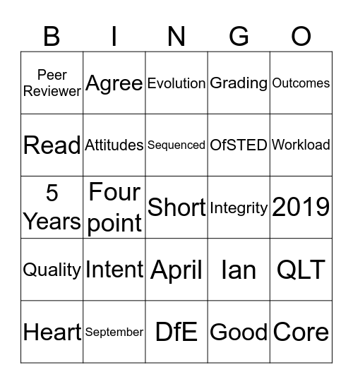 Self Assessment / Inspection BINGO Card