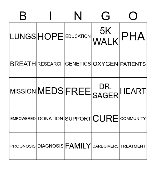 PHA Bingo Card